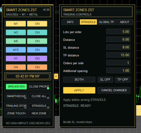 Pestaña STRADDLE real de Smart Zones ZST 5.00